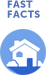 fast facts