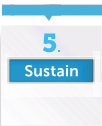 Sustain